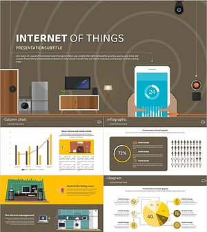 IOT 테마의 세로형 프레젠테이션 템플릿 – 현대적 디자인과 풍부한 시각적 표현
