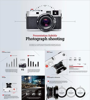카메라 리뷰 프레젠테이션 템플릿 – 스타일리시한 디자인