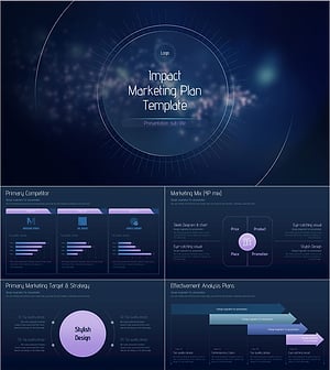 임팩트 마케팅 기획서 PPT 템플릿 – 세련되고 눈길을 끄는 디자인