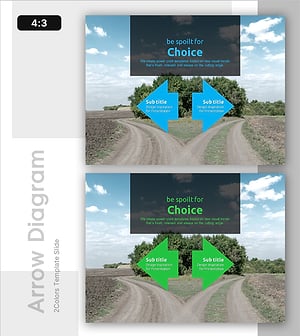 선택의 갈림길 – 비즈니스 전략과 마케팅 방향성 제시