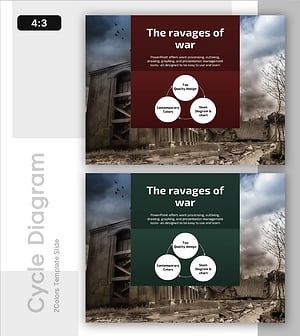 The Scourge of War: Effective Operations Plan Slide