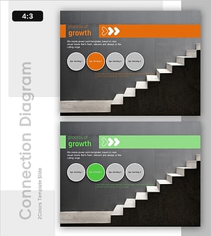 사업성장을 위한 단계 – 효과적인 사업 추진 전략