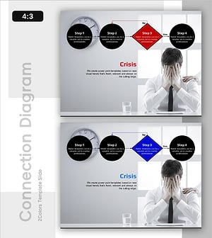 위기대응 절차 STEP4 프레젠테이션 템플릿