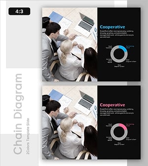 협동조합 구성 다이어그램 – 효과적인 사업 구조 설명