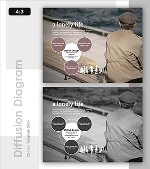 외로운 삶 이유 분석 – 창의적인 전략 다이어그램