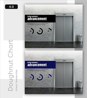 연구 현황 분석 그래프 – 시장과 경쟁사 통찰