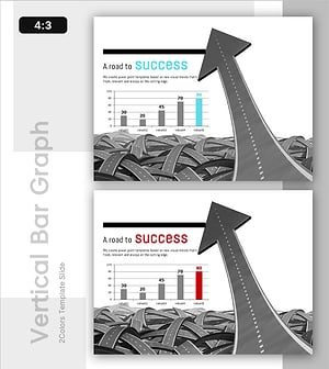 Successful Future Prospect Analysis Graph