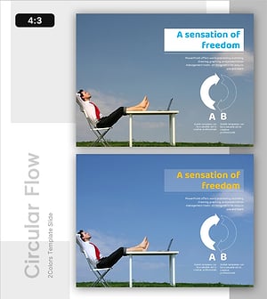 자유의 감각 – 회전과 순환의 비즈니스 전략