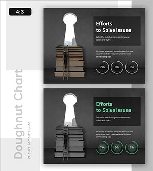 Efforts to Solve Issues – Visualizing Market Share