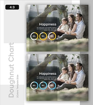 Pie Chart for Market Share Analysis – Capturing Happiness