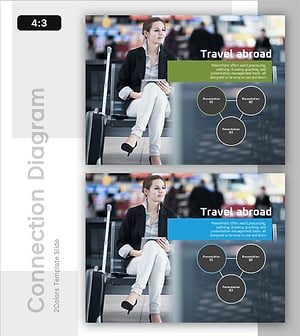 해외여행 설정 다이어그램 – 목표 달성을 위한 여행 계획