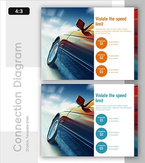 Schedule Planning Step 3 – Accelerating Business Strategy