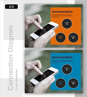 소통을 위한 핵심역량 – 효과적인 커뮤니케이션의 시작