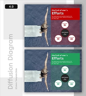 성과 중심의 사업 비전 템플릿 – 노력의 결실