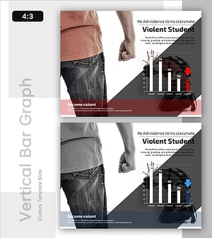 School Violence Survey Graph – Present and Future