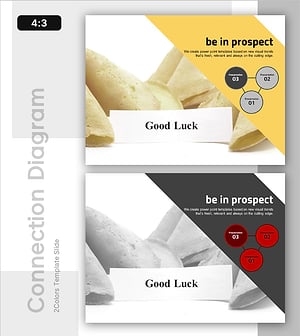 Business Elements for the Future Slide – Innovation and Prospect