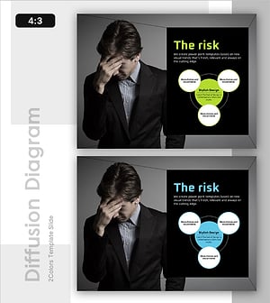 위험요소 다이어그램 – 핵심 위험 요인 시각화
