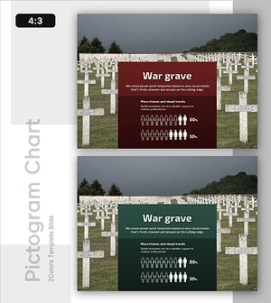 전쟁 사망자 분석 그래프