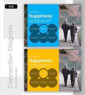 행복의 정점 다이어그램 – 제품 특성과 구성요소 시각화