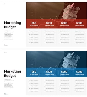 마케팅 예산 배분표 – 효율적인 재무 계획