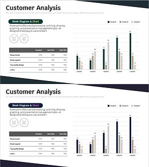 고객분석 차트 – 효과적인 시장 통찰