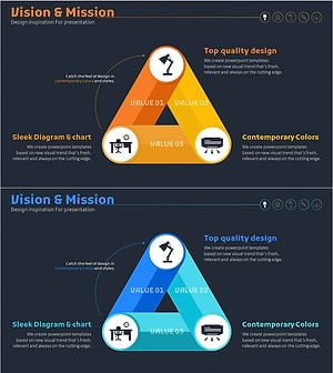 삼각 연결 영역 다이어그램 – 회사 비전 및 전략