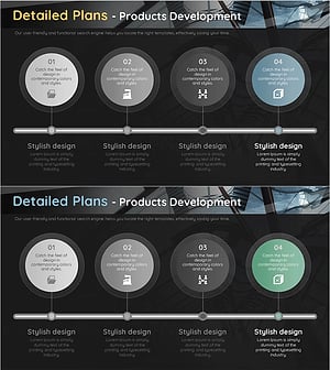 건설 회사 기술 개발 다이어그램