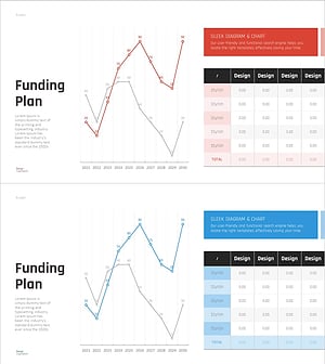 투자 및 재무 조달 분석 차트 – 효과적인 자금 관리 방안