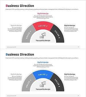 사업 디렉션 반원 다이어그램 – 비즈니스 전략 시각화