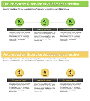 서비스 개발 단계별 일정계획 – 효율적인 사업 추진 전략