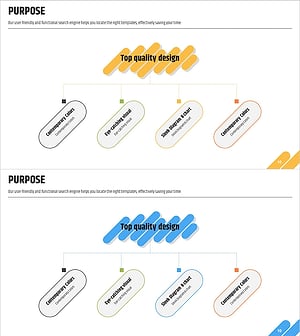 주요 사업목표 설정 – 비전과 목표 달성을 위한 트리 다이어그램