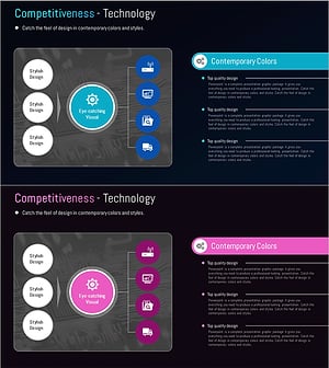 글로벌 데이터 분석 기술 조직도 – 혁신적 기술과 구조