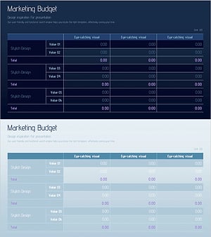 마케팅 예산 배분표 – 효과적인 예산 계획