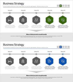 Healthcare Services Process Diagram – Business Strategy