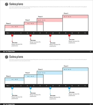 사업 관리 및 마케팅 전략 수립을 위한 판매 계획 슬라이드