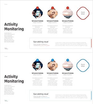 Marketing Execution Plan Process – Visual Diagram