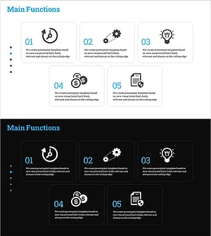 서비스 주요기능 폐쇄 다이어그램 – 현황과 소개