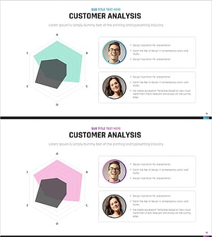 사용자 피드백 분석 – 고객 중심의 시각적 통찰력