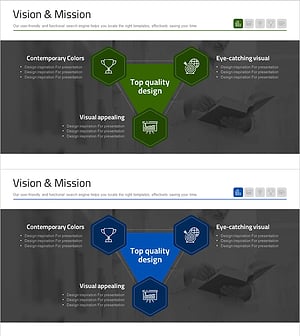 Vision and Mission Triangle Diagram – Core of Business Strategy
