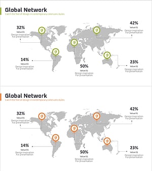 타겟 시장 진출 분석 그래프