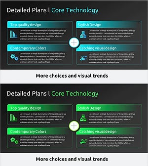 핵심 기술 세부계획 다이어그램 – 사업 전략을 강화하는 클러스터