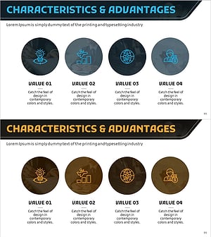 사업 아이디어 특성 다이어그램 – 사업 전략을 시각화하는 요소