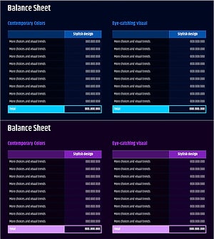 기업 재무 평가 분석 대차대조표 – 데이터 시각화