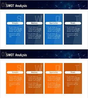 사각 분할 SWOT 분석 다이어그램