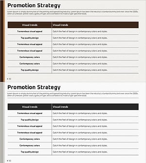 프로모션 전략 테이블 – 마케팅 전략 시각화