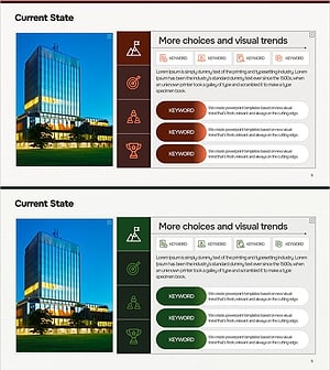 Visualizing Business Status in Management Status Slide