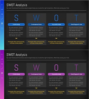 SWOT 분석 목표 다이어그램 – 시장 분석 최적화