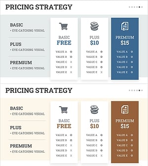등급별 결제 서비스 프레젠테이션 템플릿 - 가격전략 강조