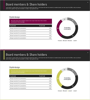 주주현황 분석 슬라이드 – 데이터 기반 시장 인사이트