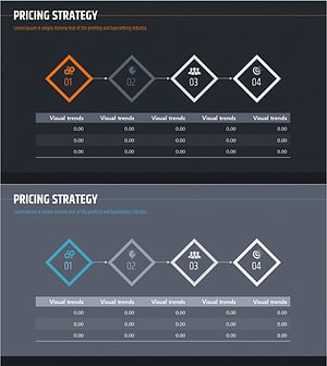 가격 전략 단계별 다이어그램